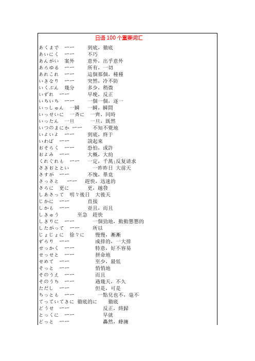 日语100个重要词汇