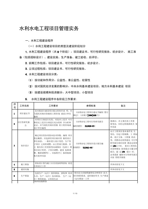 水利水电工程项目管理实务复习要点