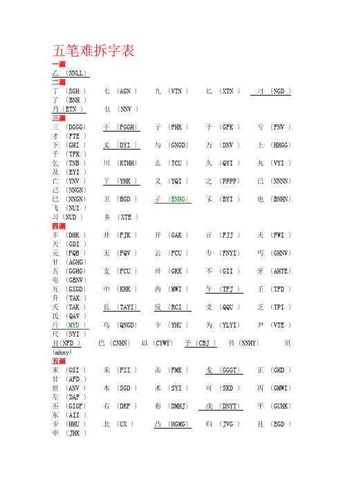 五笔难拆字打法