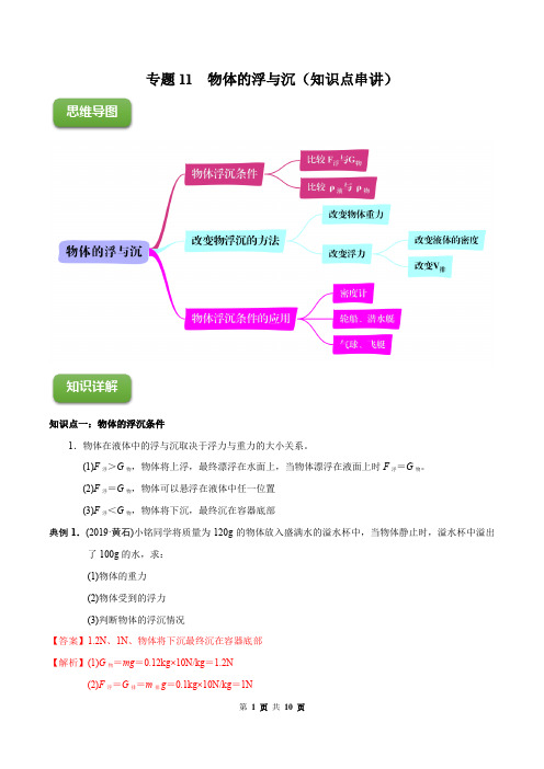 45.部编物理专题 物体的浮与沉(知识点串讲)(解析版)