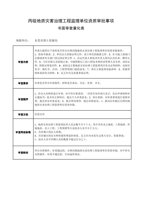 地质灾害治理工程监理单位资质审批事项