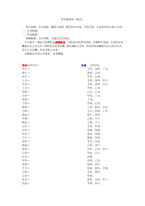 男女配婚表(纳音)