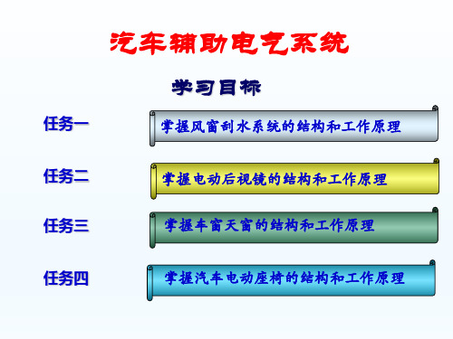 汽车辅助电气系统介绍