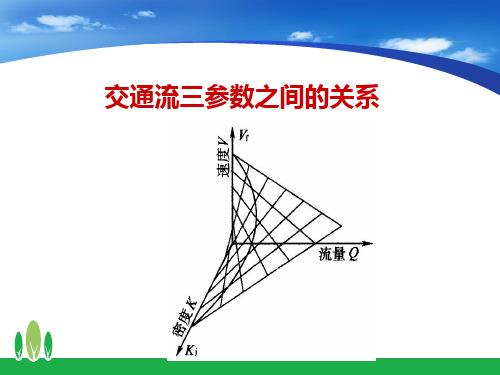 交通工程-交通流三参数之间的关系06