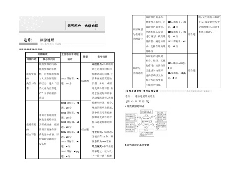 2022年高考地理(鲁教版)总复习教师用书：选修3 旅游地理 Word版含解析