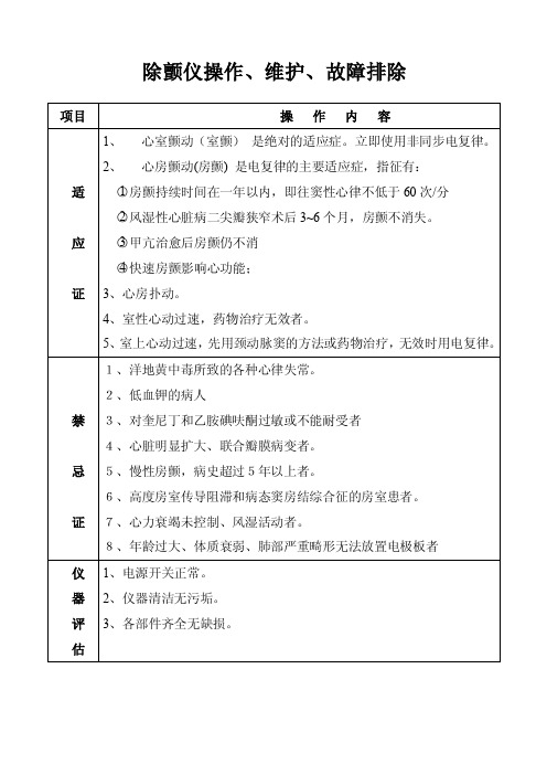 除颤仪操作、维护、故障排除（doc）