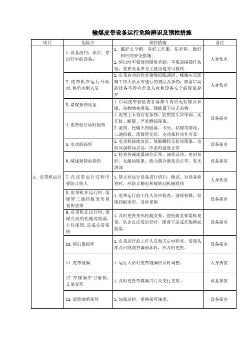 输煤皮带设备运行危险辨识及预控措施