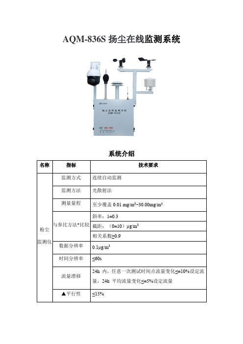 AQM-836S扬尘在线监测系统介绍本