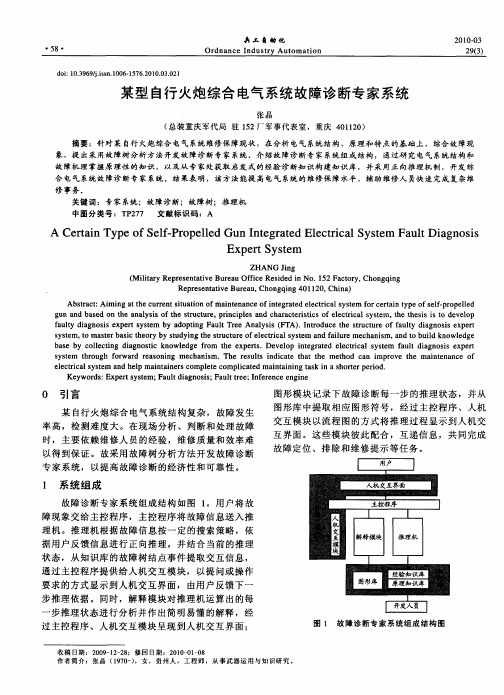 某型自行火炮综合电气系统故障诊断专家系统