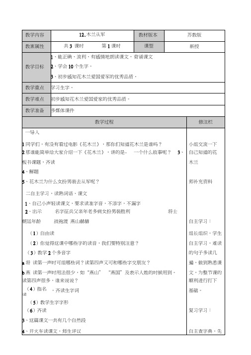 语文苏教版二年级下册木兰从军(第1课时)