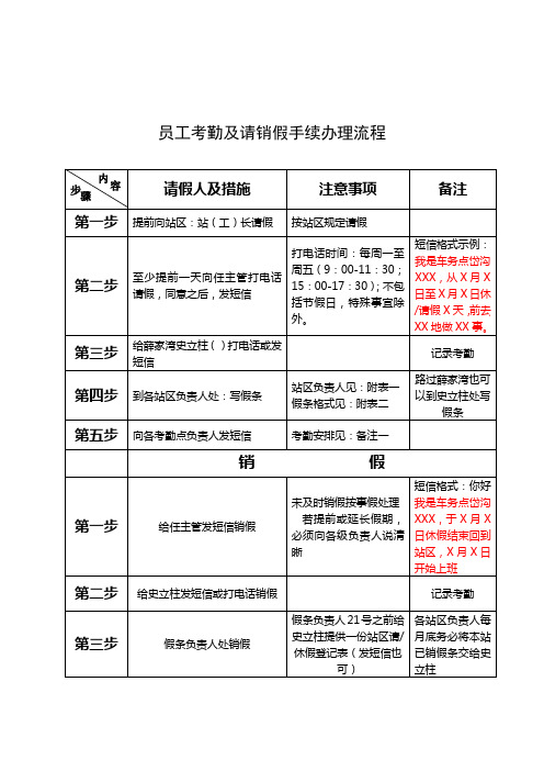 员工考勤及请销假手续办理流程