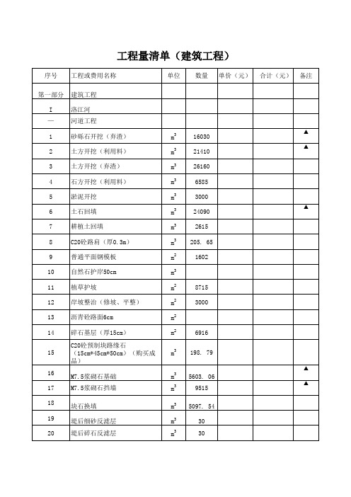 河道治理工程工程量清单