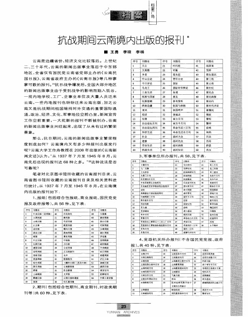 抗战期间云南境内出版的报刊