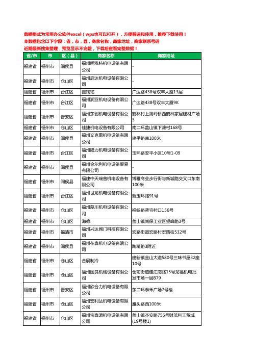 2020新版福建省福州市机电科技有限公司工商企业公司商家名录名单黄页联系电话号码地址大全248家