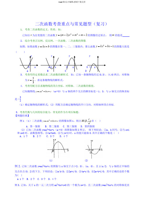 二次函数考查重点与常见题型