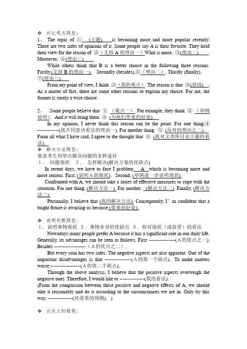 大学英语四级考试万能作文模板 (1)