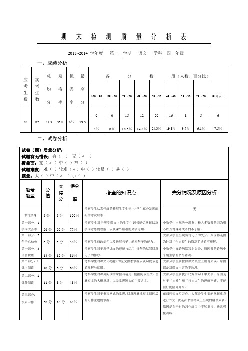 期末检测质量分析表四年级上册语文(人教版)