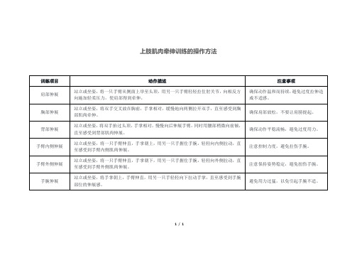 上肢肌肉牵伸训练的操作方法