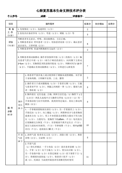 心肺复苏术评分表