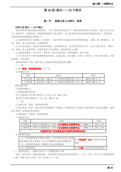 第45讲-税目——15个税目