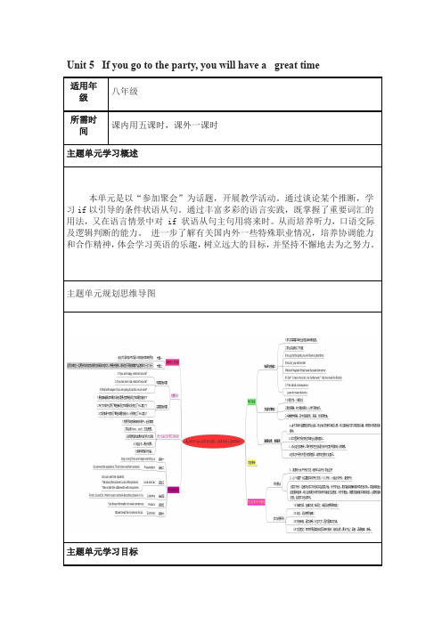 初中英语《Unit 5  If you go to the party, you will have a  great time》单元教学设计以及思维导图