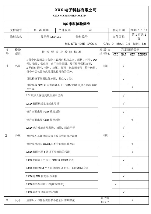 IQC显示屏LCD、LED来料检验标准