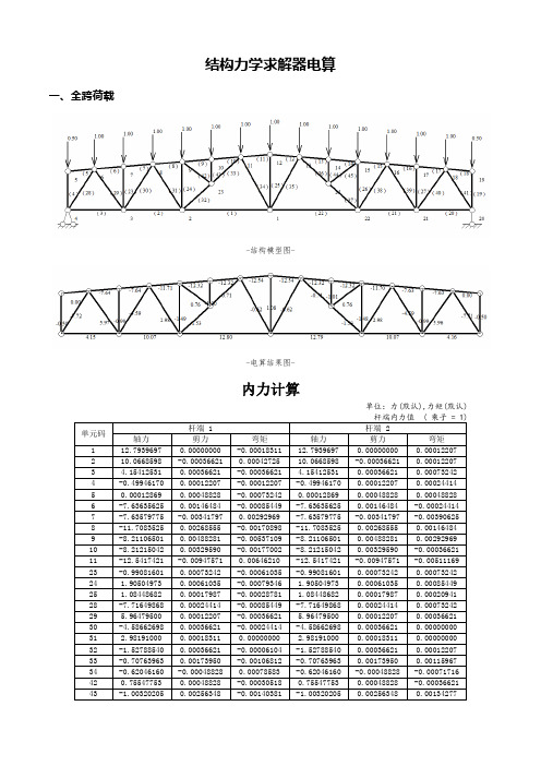 钢屋架结构力学求解器计算