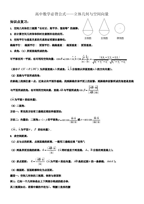 高中数学必背公式——立体几何与空间向量