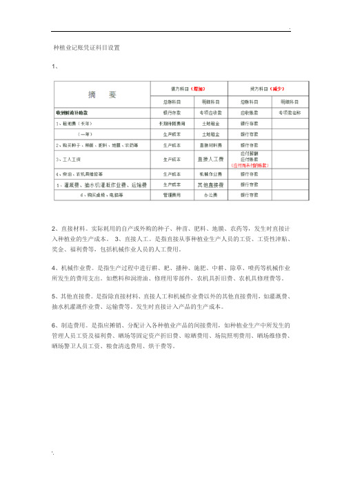 种植业记账凭证科目设置