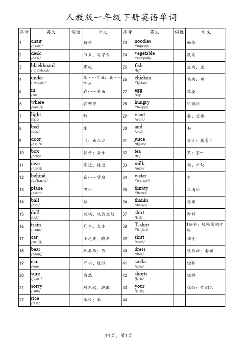 人教版一年级下册英语单词