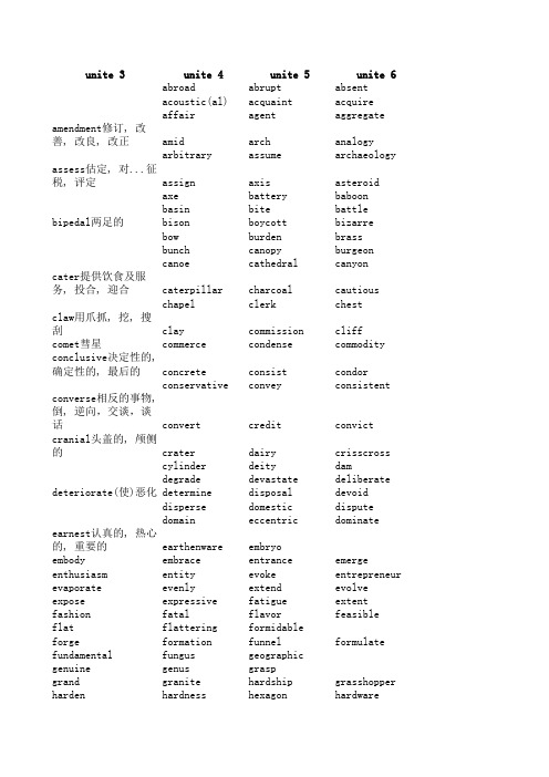 《TOEFL核心词汇21天突破》带中文