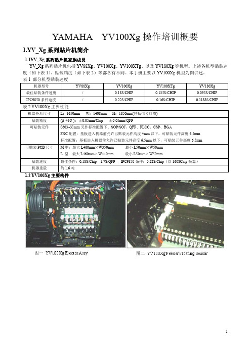 yamaha+yv100xg 操作培训概要+yamaha各板卡位置及介绍资料