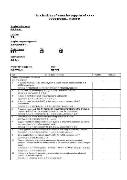 模板 - 供应商RoHS系统检查表( ROHS audit checklist )