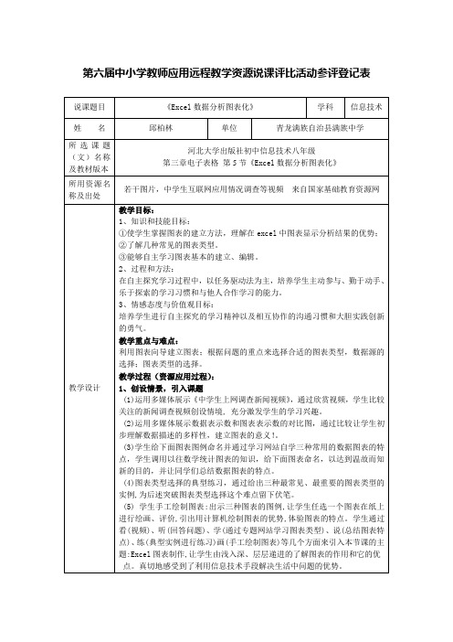 邱柏林第六届中小学教师应用远程教学资源说课评比活动参评登记表