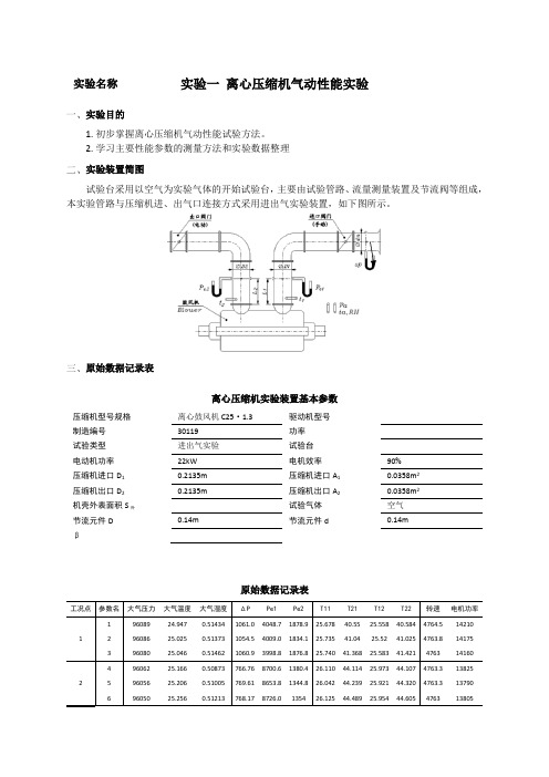 压缩机原理实验报告-离心压缩机气动性能实验