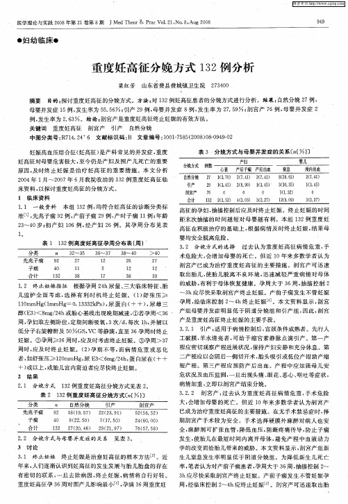 重度妊高征分娩方式132例分析