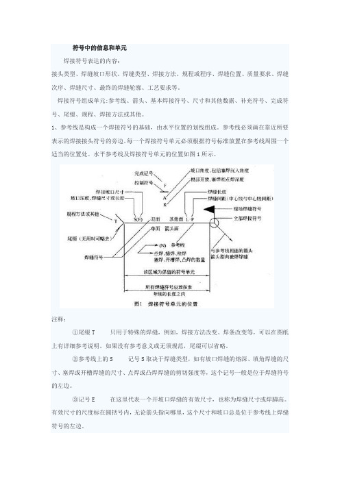 焊接及机械制图表示方法