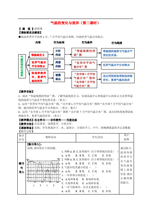 七年级地理上册 4.2 气温的变化与差异(第2课时)教案 (