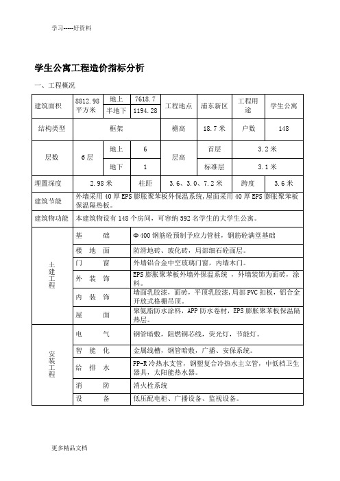 学生公寓工程造价经济指标分析教学文稿