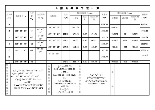 导线测量闭合差的调整