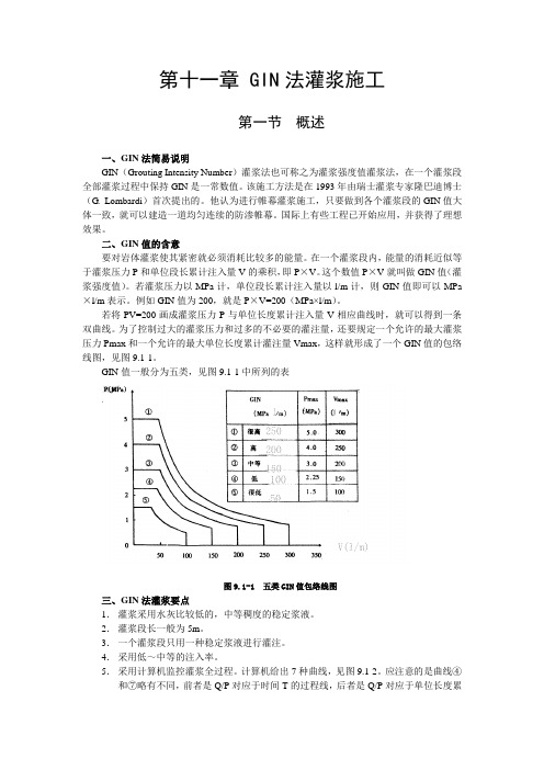 GIN灌浆法