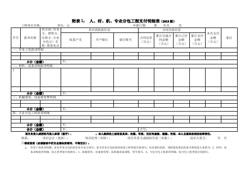 材料款支付明细表