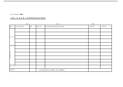 绩效管理表格