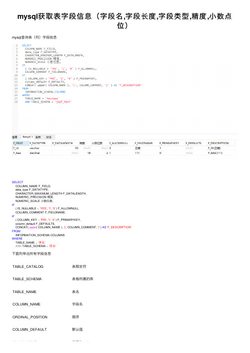 mysql获取表字段信息（字段名,字段长度,字段类型,精度,小数点位）