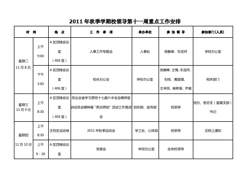 2011年秋季学期校领导第十一周重点工作安排