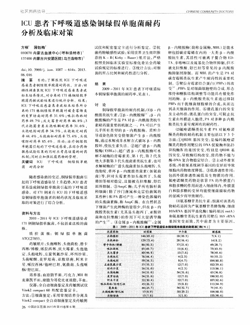 ICU患者下呼吸道感染铜绿假单胞菌耐药分析及临床对策