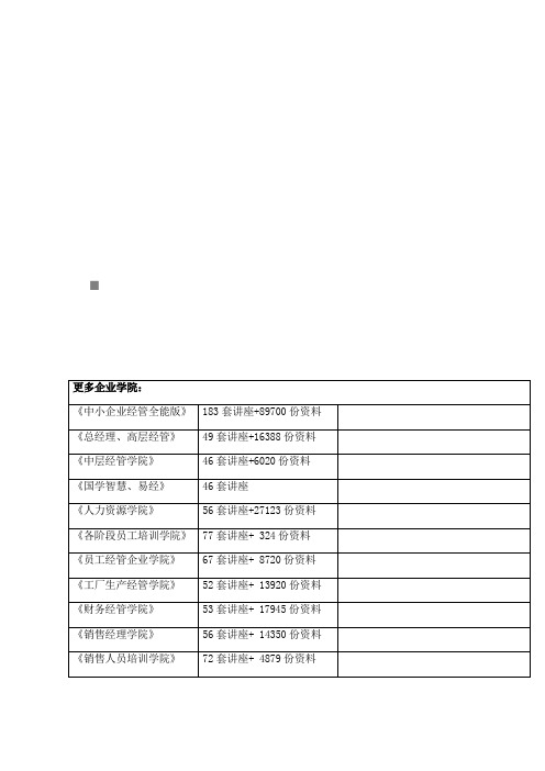 河南省电力公司输变电设备状态检修工作管理制度