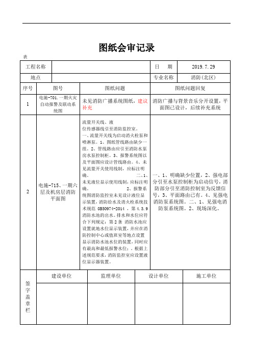 图纸会审记录表