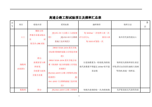 高速公路工程试验项目及频率汇总表