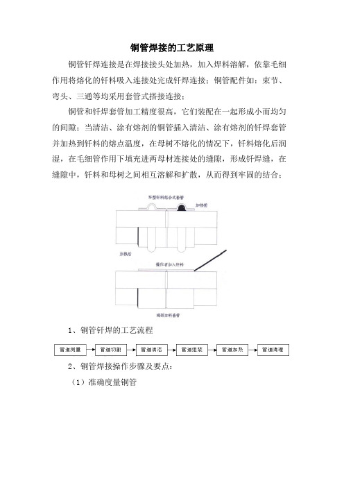 铜管焊接的工艺原理(图文)